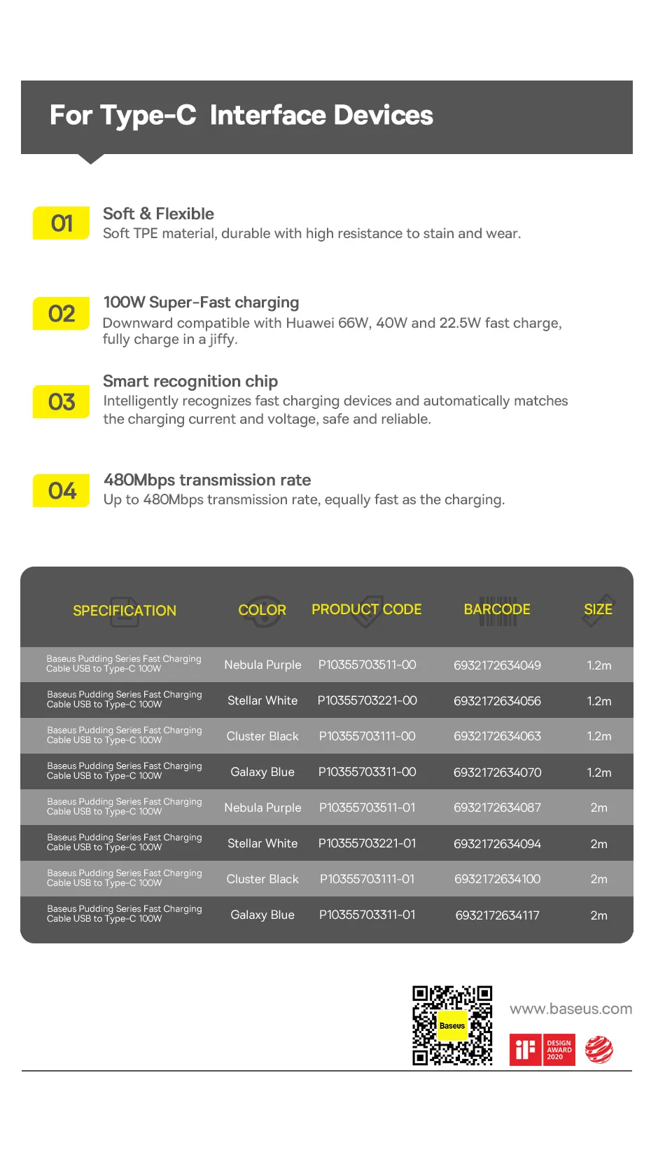 Baseus USB Type C Cable For Huawei Honor Xiaomi Samsung Super Charge 66W/100W Fast Charging USB C Charger Data Cable Wire Cord