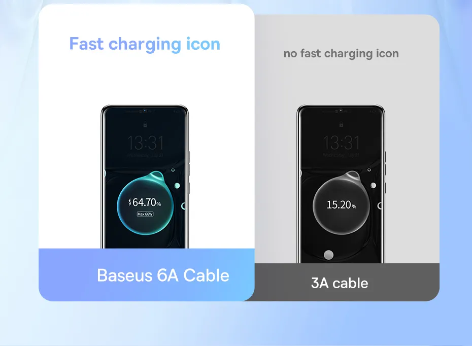 Baseus USB Type C Cable For Huawei Honor Xiaomi Samsung Super Charge 66W/100W Fast Charging USB C Charger Data Cable Wire Cord