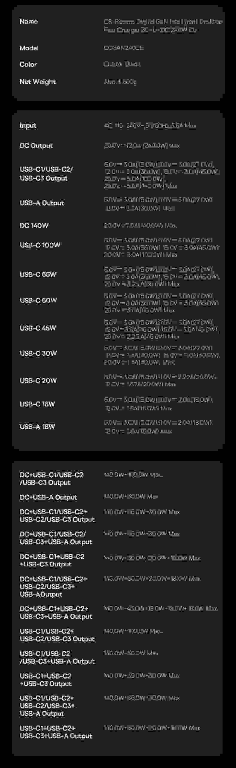Baseus 240W Digital GaN Charger Laptop Charger For Lenovo HP Macbook Usb C Charger With DC Port Fast Charging For iPhone Xiaomi
