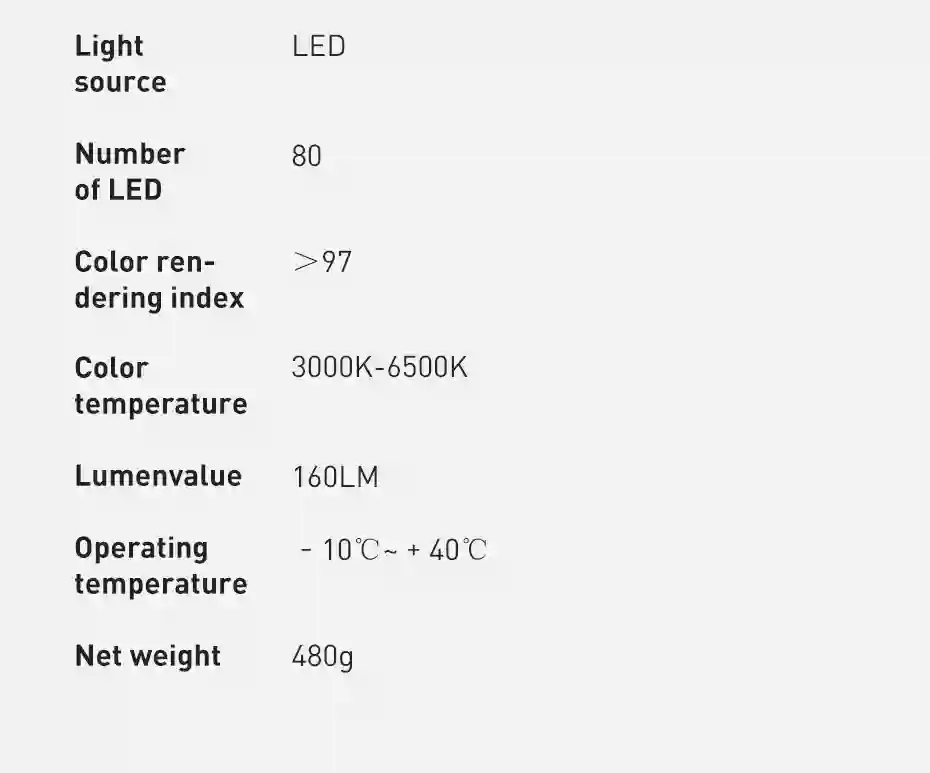 Baseus USB Asymmetric Light Source Screen Hanging Light Pro Black Screen Light Computer Lamp Led Desk Lamp For Reading Light