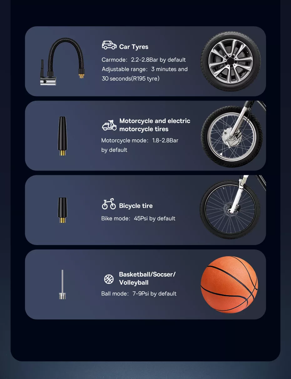 Baseus Tire Inflator Portable Air Compressor Pump Electric Wireless Dual Cylinder 250W for Car Bicycle Tyre Pressure Inflation