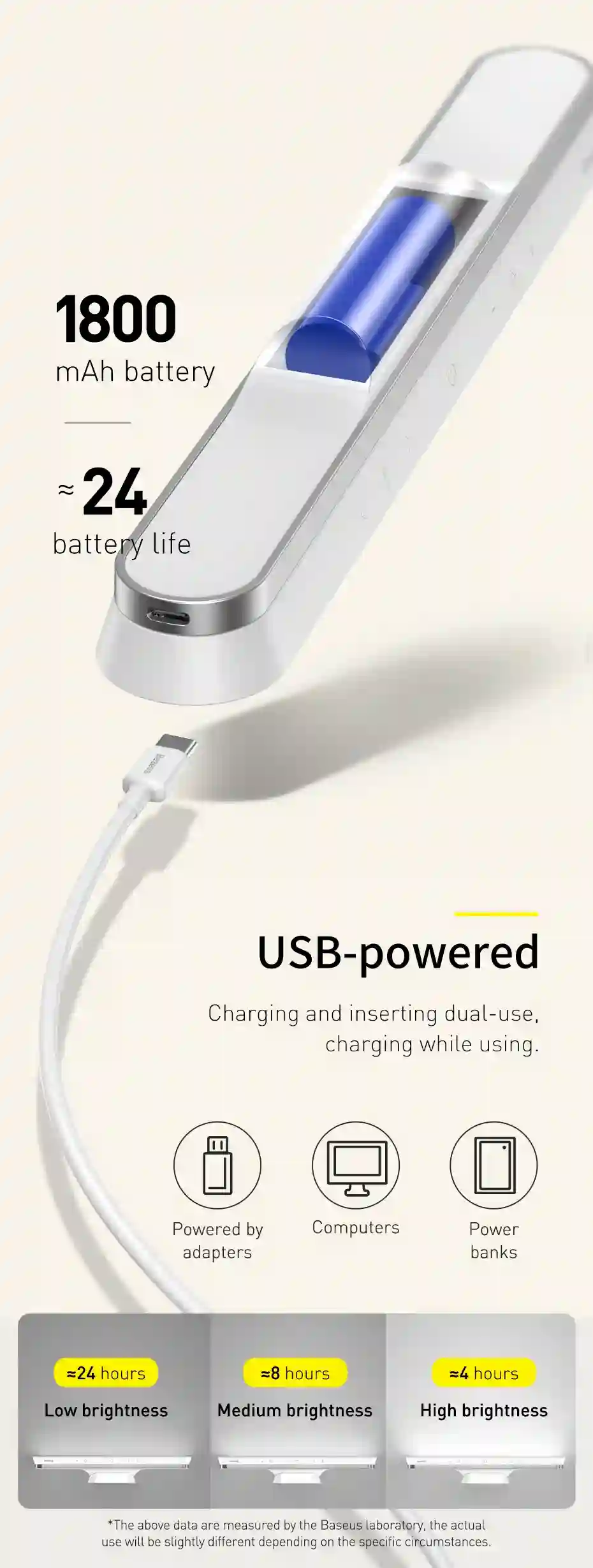 Baseus Desk Lamp Hanging Magnetic LED Table Lamp Chargeable Stepless Dimming Cabinet Light Night Light For Closet Wardrobe Lamp