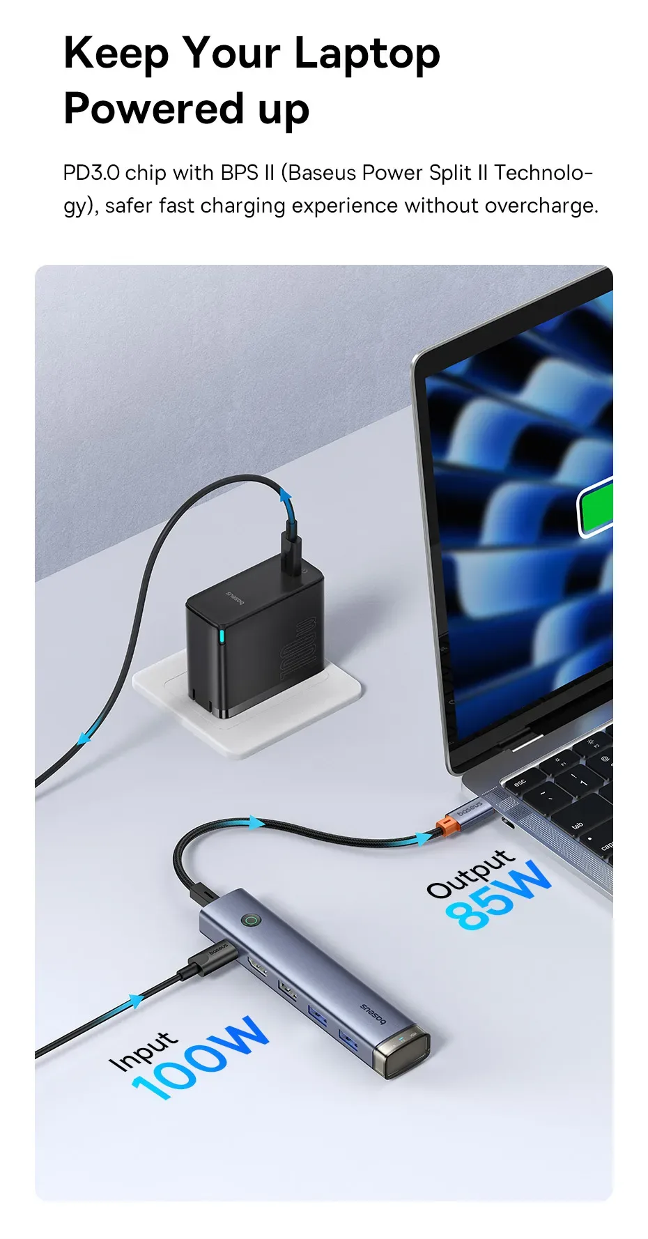 Baseus USB C Hub 4K 60Hz USB Type C 3.0 to HDMI-Compatible RJ45 PD 100W USB 3.0 Slim Adapter USB C Dock for MacBook Air USB HUB