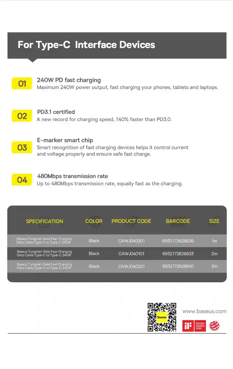 Baseus 240W USB Type C Cable for iPhone 15 PD3.1 Supercharge for Realme Samsung S23 5A Fast Charger Type C Cable for Macbook PC