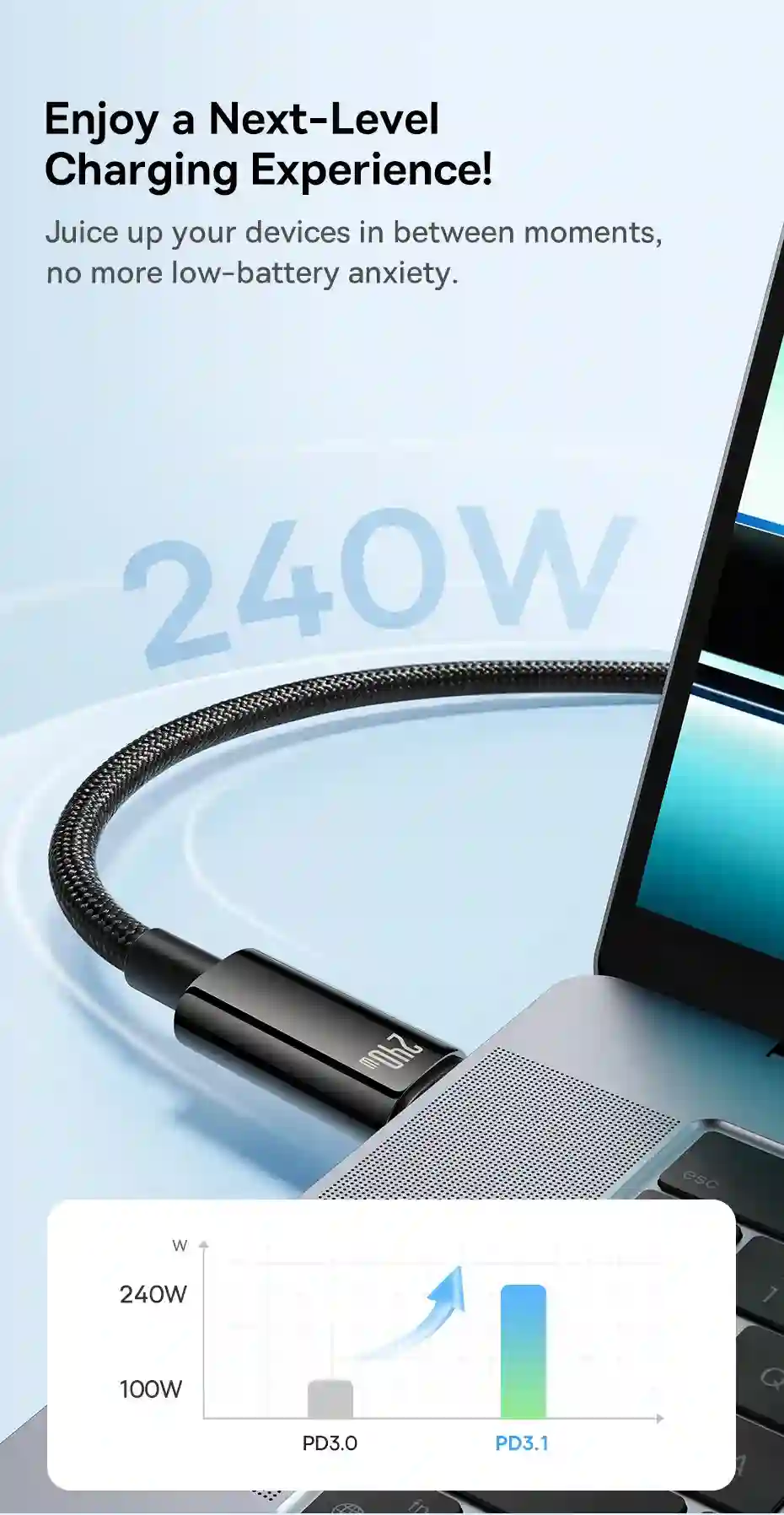 Baseus 240W USB Type C Cable for iPhone 15 PD3.1 Supercharge for Realme Samsung S23 5A Fast Charger Type C Cable for Macbook PC
