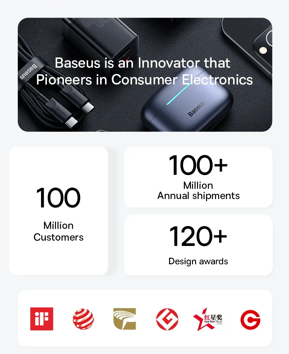 Baseus 240W USB Type C Cable for iPhone 15 PD3.1 Supercharge for Realme Samsung S23 5A Fast Charger Type C Cable for Macbook PC