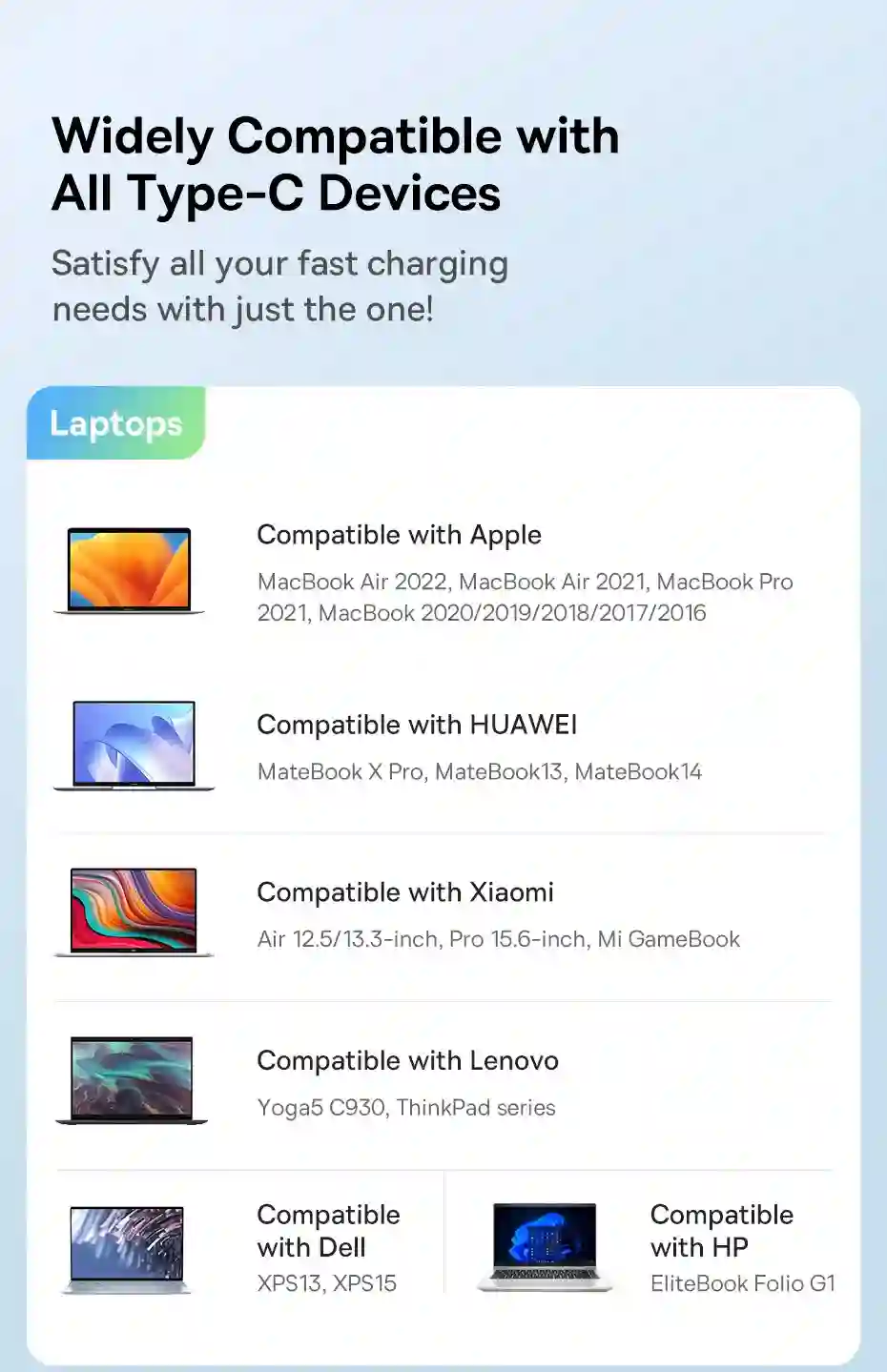 Baseus 240W USB Type C Cable for iPhone 15 PD3.1 Supercharge for Realme Samsung S23 5A Fast Charger Type C Cable for Macbook PC