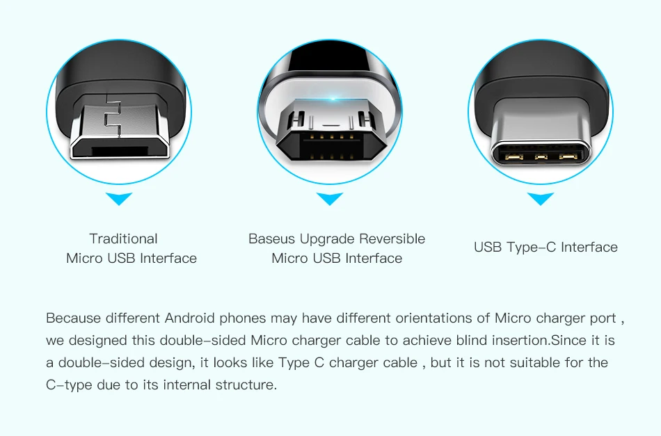 Baseus 1m 2m Reversible Micro USB Cable for Xiaomi Redmi Note 5 Pro 4 Samsung S7