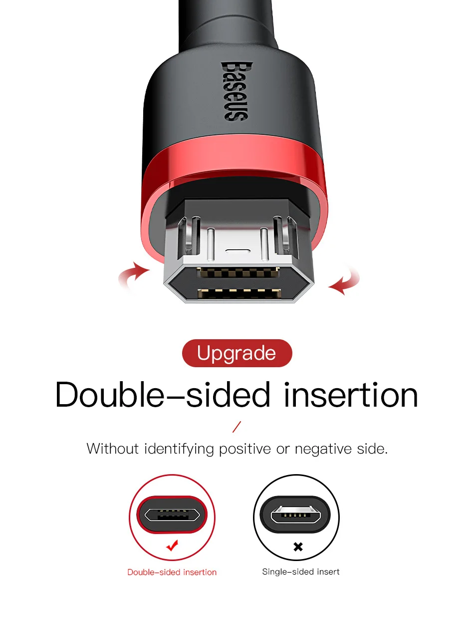 Baseus 1m 2m Reversible Micro USB Cable for Xiaomi Redmi Note 5 Pro 4 Samsung S7