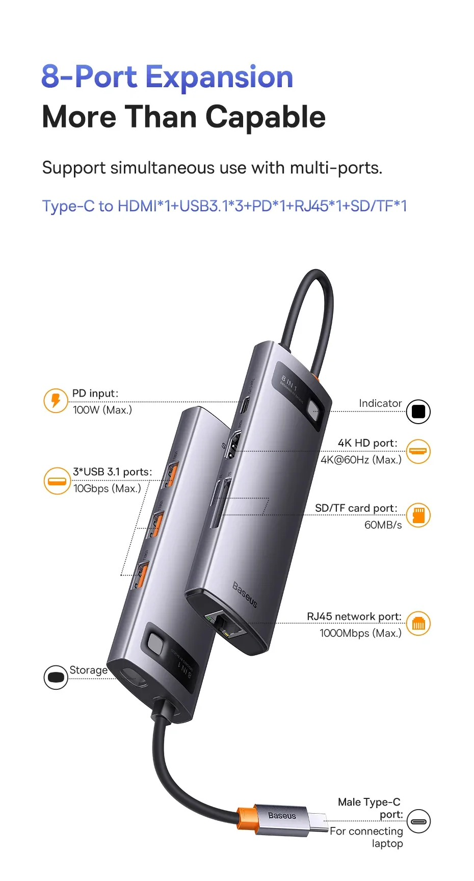 Baseus USB C 3.1 HUB 4K 60Hz Type C to HDMI-Compatible 8-in-1 Hub For RJ45 PD 100W SD TF Card Adapter For Macbook iPad Laptop PC
