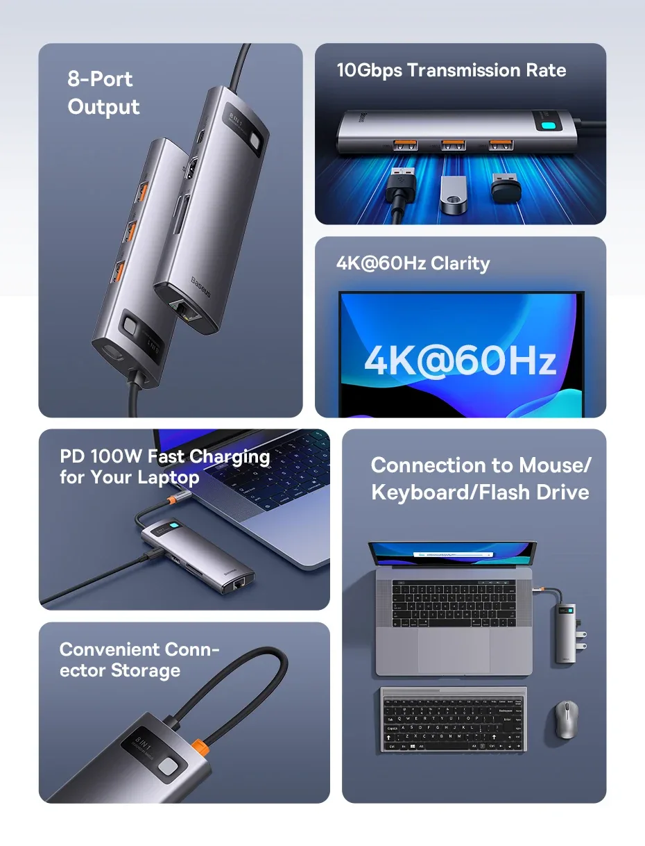 Baseus USB C 3.1 HUB 4K 60Hz Type C to HDMI-Compatible 8-in-1 Hub For RJ45 PD 100W SD TF Card Adapter For Macbook iPad Laptop PC