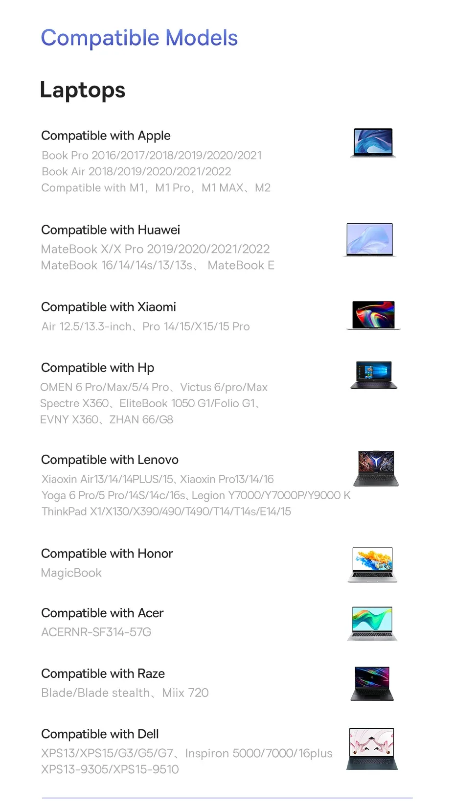 Baseus USB C 3.1 HUB 4K 60Hz Type C to HDMI-Compatible 8-in-1 Hub For RJ45 PD 100W SD TF Card Adapter For Macbook iPad Laptop PC