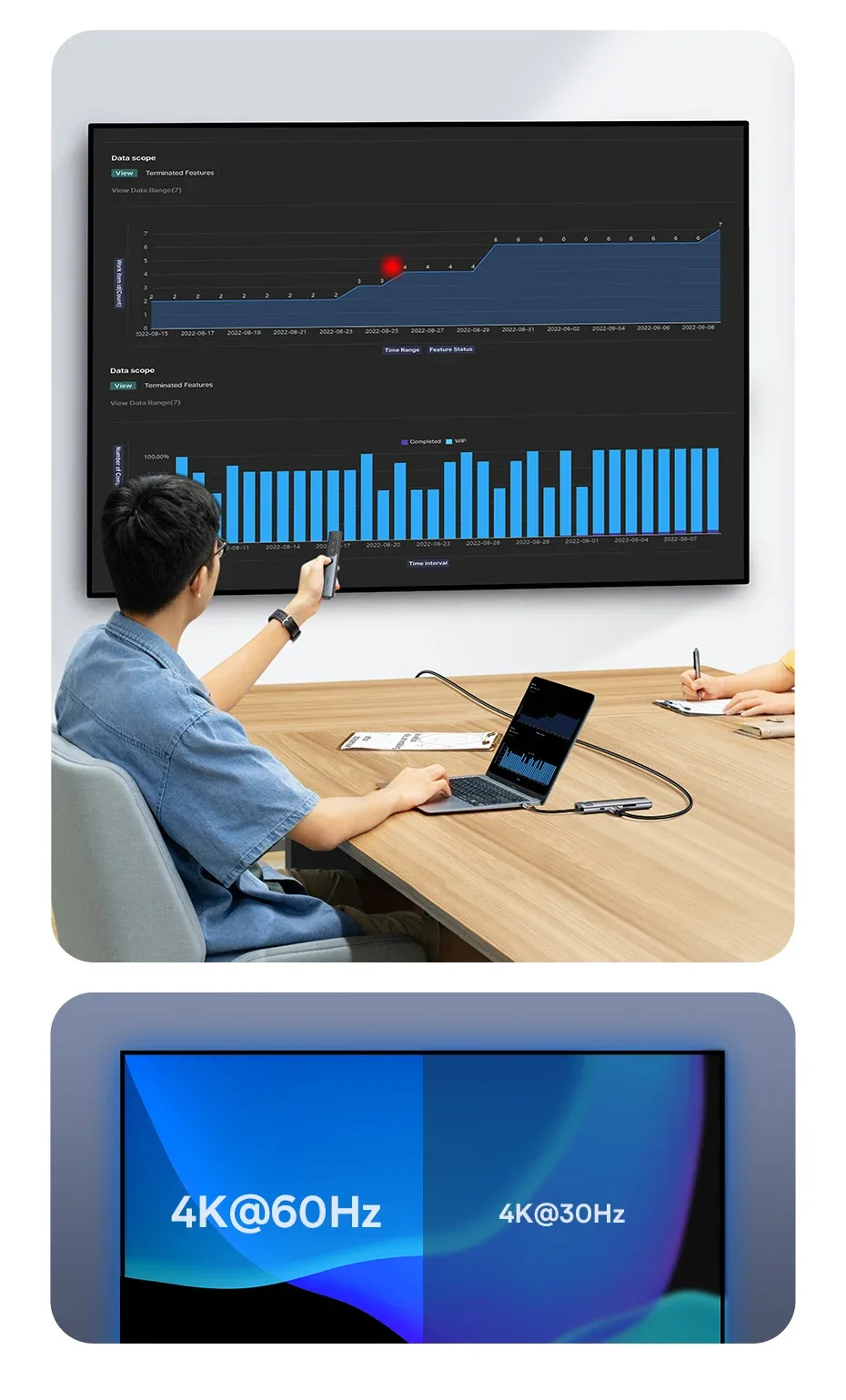 Baseus USB C 3.1 HUB 4K 60Hz Type C to HDMI-Compatible 8-in-1 Hub For RJ45 PD 100W SD TF Card Adapter For Macbook iPad Laptop PC