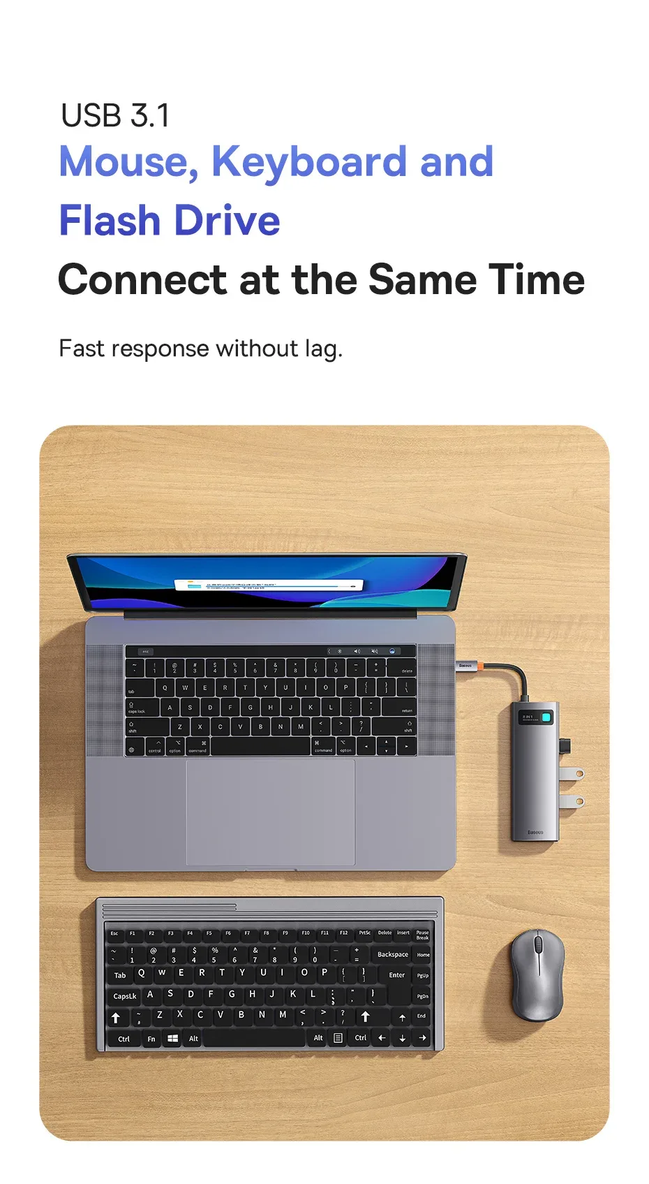 Baseus USB C 3.1 HUB 4K 60Hz Type C to HDMI-Compatible 8-in-1 Hub For RJ45 PD 100W SD TF Card Adapter For Macbook iPad Laptop PC