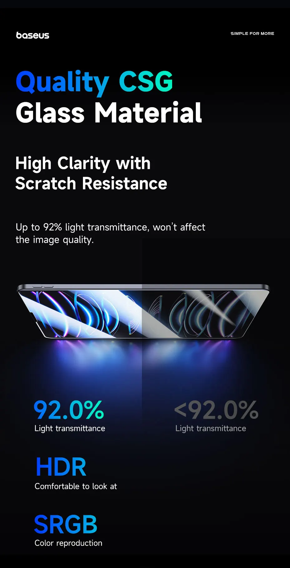 Baseus Tempered Glass for iPad Pro M4 for iPad Pro 13 11 2024 Screen Protector for iPad Air M2 Air 6 13 11 Inch Protective Film