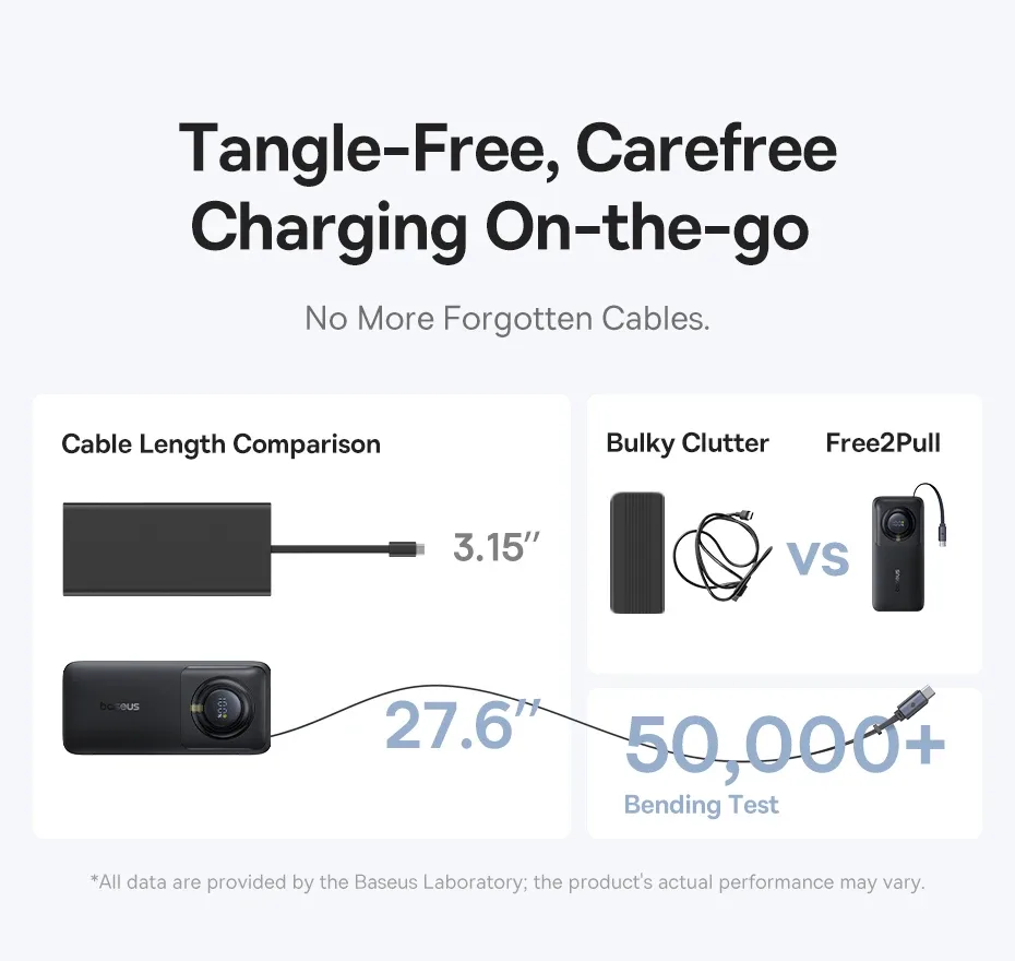 Baseus 30W Power Bank 10000mah with Built-in Retractable Type-C Cable Fast Charging for iPhone 15 Pro Max Xiaomi Samsung