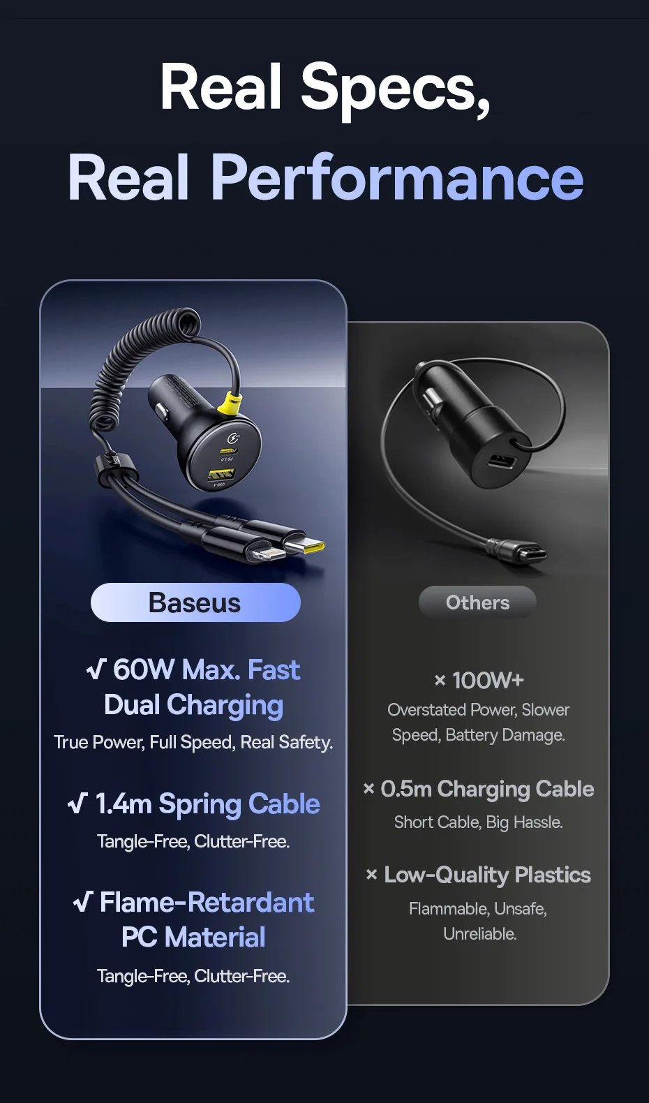 Baseus 60W Car Charger Retractable Spring Cable PD QC SCP FCP AFC Fast Charging For iPhone Samsung Xiaomi Car Phone Charger