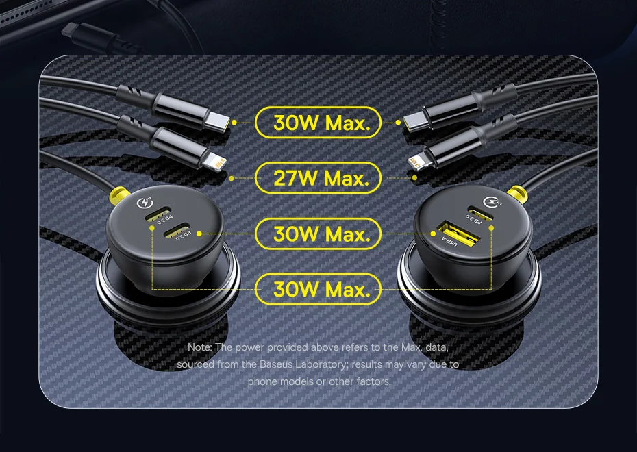 Baseus 60W Car Charger Retractable Spring Cable PD QC SCP FCP AFC Fast Charging For iPhone Samsung Xiaomi Car Phone Charger