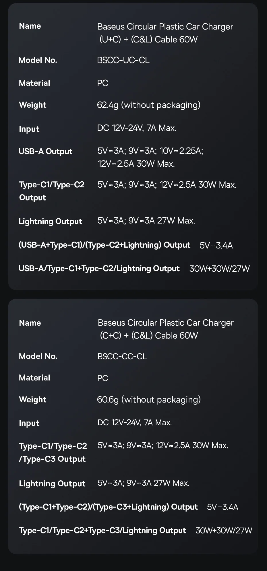 Baseus 60W Car Charger Retractable Spring Cable PD QC SCP FCP AFC Fast Charging For iPhone Samsung Xiaomi Car Phone Charger