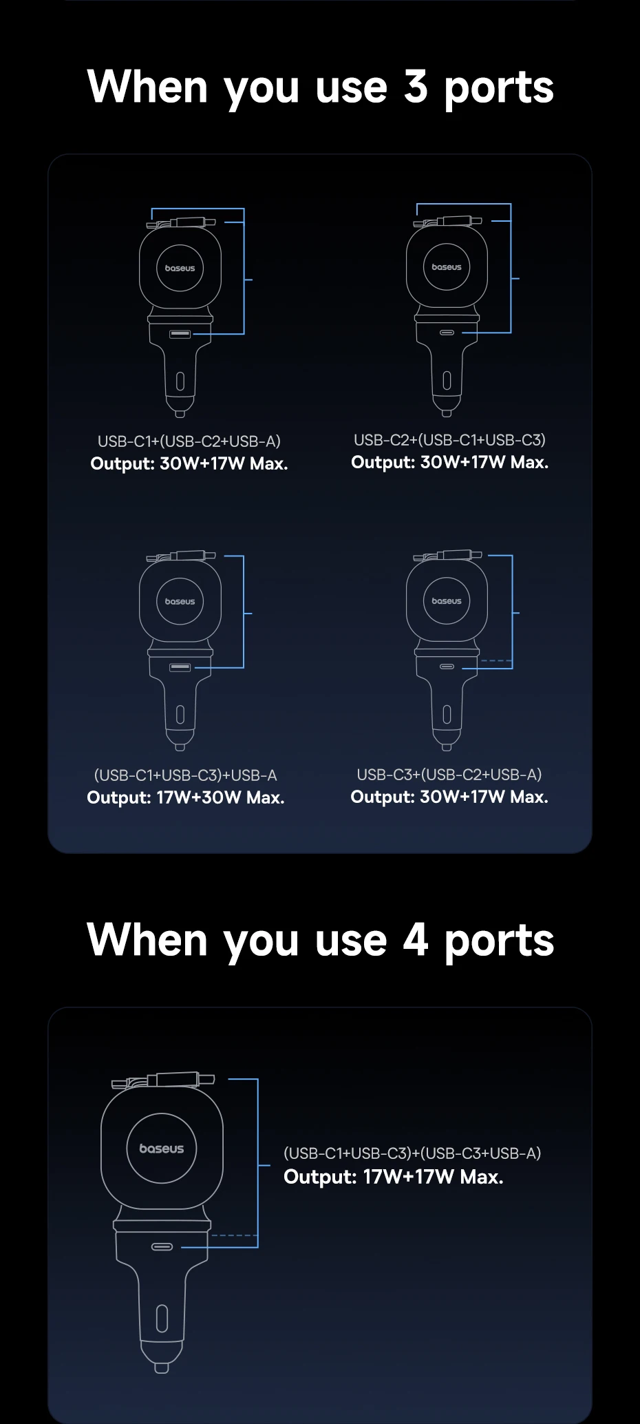 Baseus 60W 100W 30W Car Charger 4 ports Built in Dual Retractable Cable Fast Charging USB Type-C Car Phone Charger