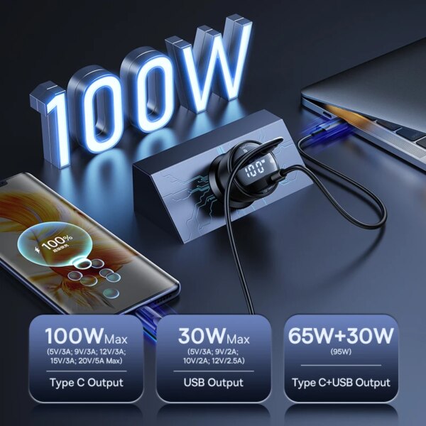 Baseus 100W PD Car Charger Dual Port Fast Charging with Voltage Display for Laptop iPhone Samsung Xiaomi - Image 3