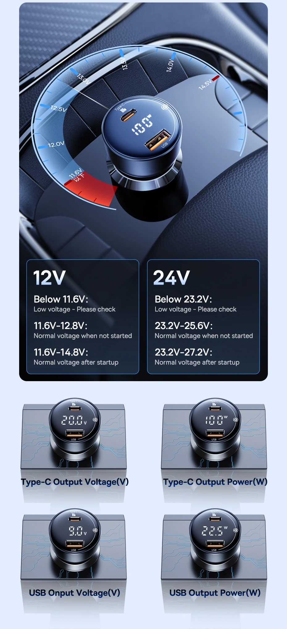 Baseus PD 100W Car Charger Quick Charge QC4.0 QC3.0 PD 3.0 Fast Charging For iPhone 16 15 14 13 Pro Max Samsung XiaoMi Phone