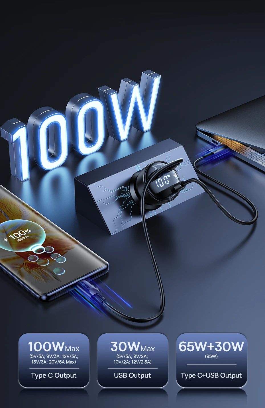 Baseus PD 100W Car Charger Quick Charge QC4.0 QC3.0 PD 3.0 Fast Charging For iPhone 16 15 14 13 Pro Max Samsung XiaoMi Phone