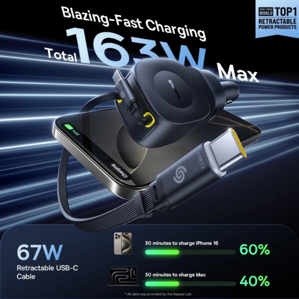 Baseus PrimeTrip VR2 Max 100W Car Charger PD QC 4-Port 450° Rotation with Dual Retractable Cables - Image 2