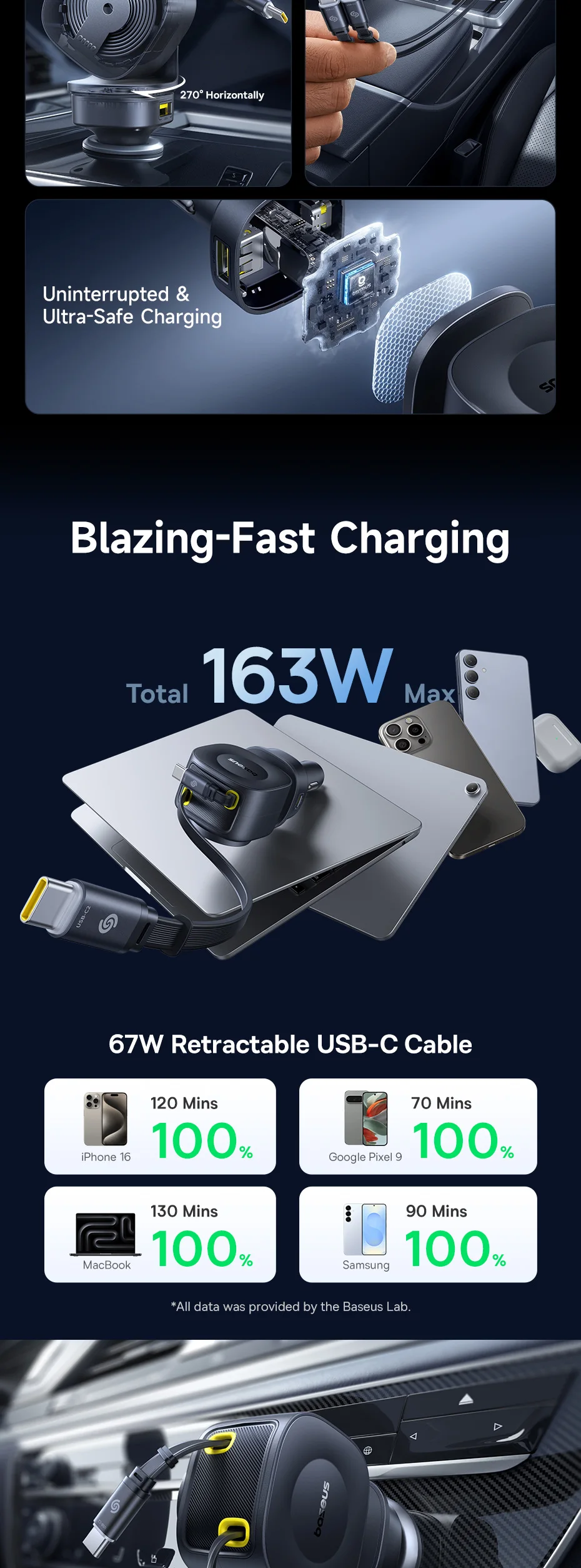 Baseus 100W Car Charger PD QC Fast Charging Dual Type-C Retractable Cable 4 ports 450°Rotation For Laptop Tablet iPhone Samsung