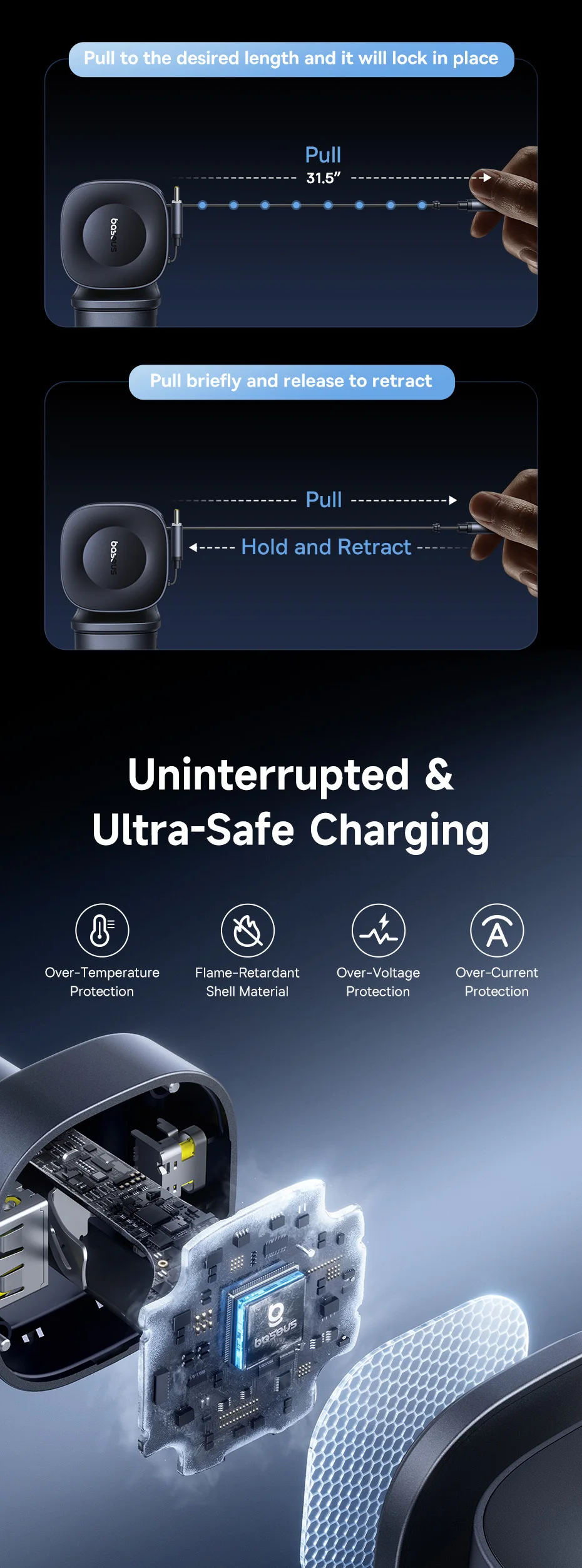 Baseus 100W Car Charger PD QC Fast Charging Dual Type-C Retractable Cable 4 ports 450°Rotation For Laptop Tablet iPhone Samsung