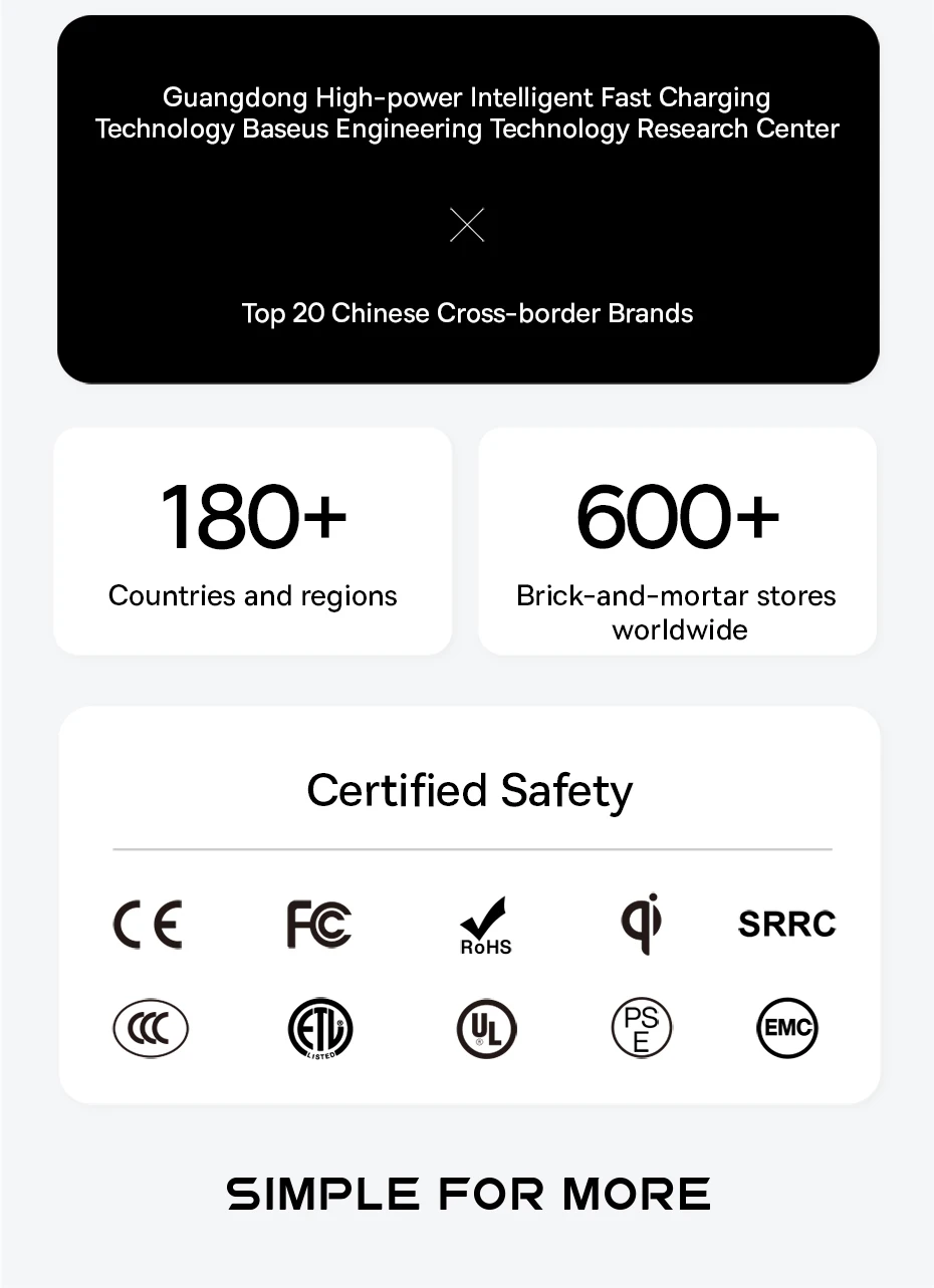 Baseus 90W USB Type-C Car Charger Dual Retractable Cable PD QC SCP AFC PPS Fast Charging For Tablet iPhone Samsung Huawei Xiaomi