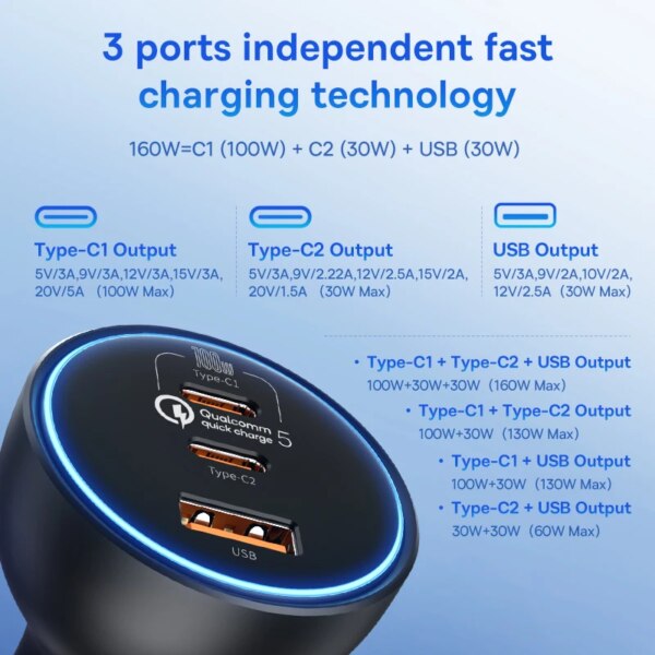 Baseus 160W Car Charger QC 5.0 PPS PD3.0 Fast Charger for Laptop iPhone 16 15 Samsung - Image 2