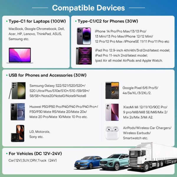 Baseus 160W Car Charger QC 5.0 PPS PD3.0 Fast Charger for Laptop iPhone 16 15 Samsung - Image 3