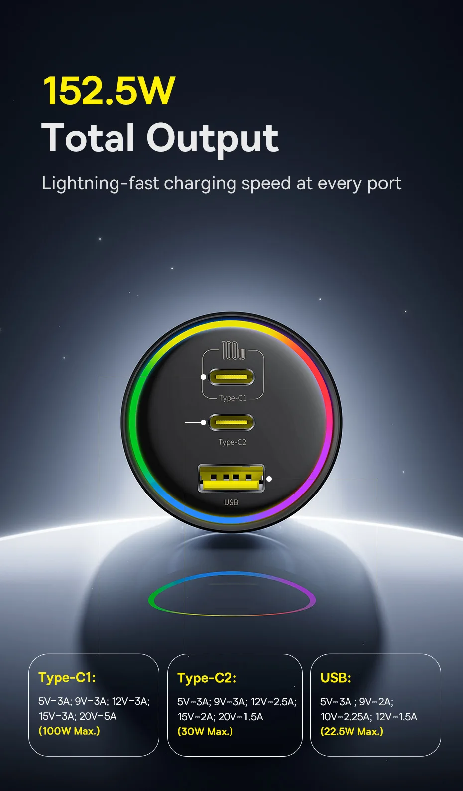 Baseus 152.5W Car Charger 100W Fast Charging PD3.0 QC4.0 USB Type-C Phone Charger For iPhone16 15 Samsung Xiaomi Laptops Tabet