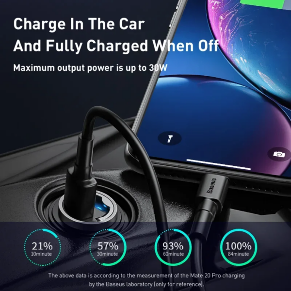Baseus 30W Mini Car Charger USB Quick Charge 4.0 3.0 Type-C Fast Charging for iPhone Huawei Xiaomi Samsung - Image 2