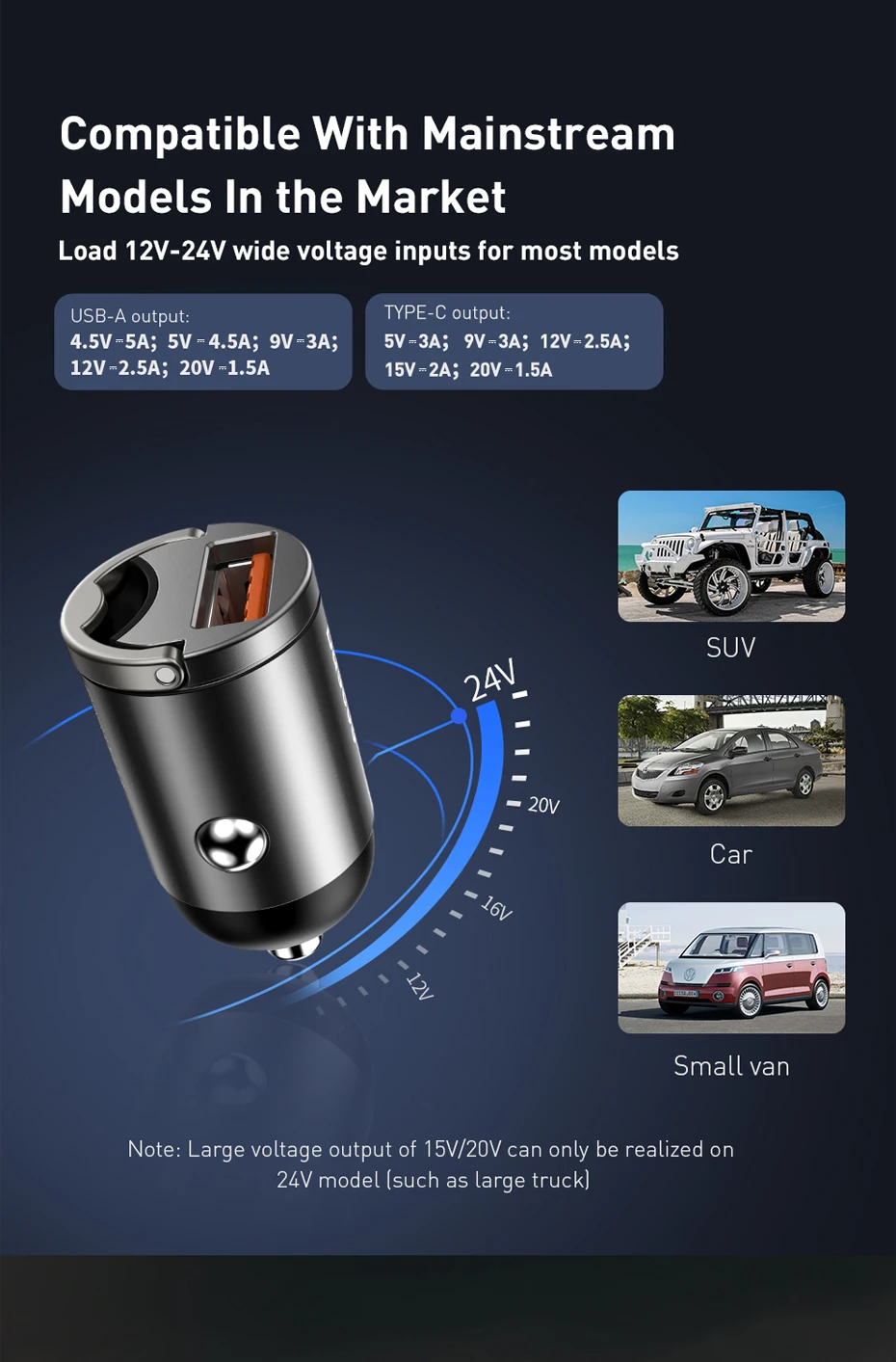 Baseus Car Charger USB Quick Charge 4.0 3.0 For iPhone Huawei Xiaomi Samsung Fast Charging USB Phone Mini Charger