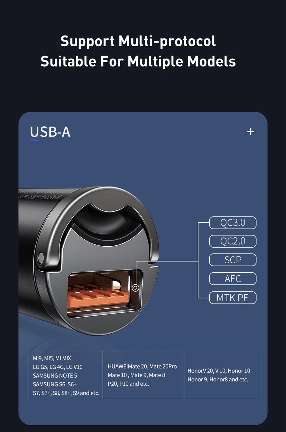 Baseus Car Charger USB Quick Charge 4.0 3.0 For iPhone Huawei Xiaomi Samsung Fast Charging USB Phone Mini Charger