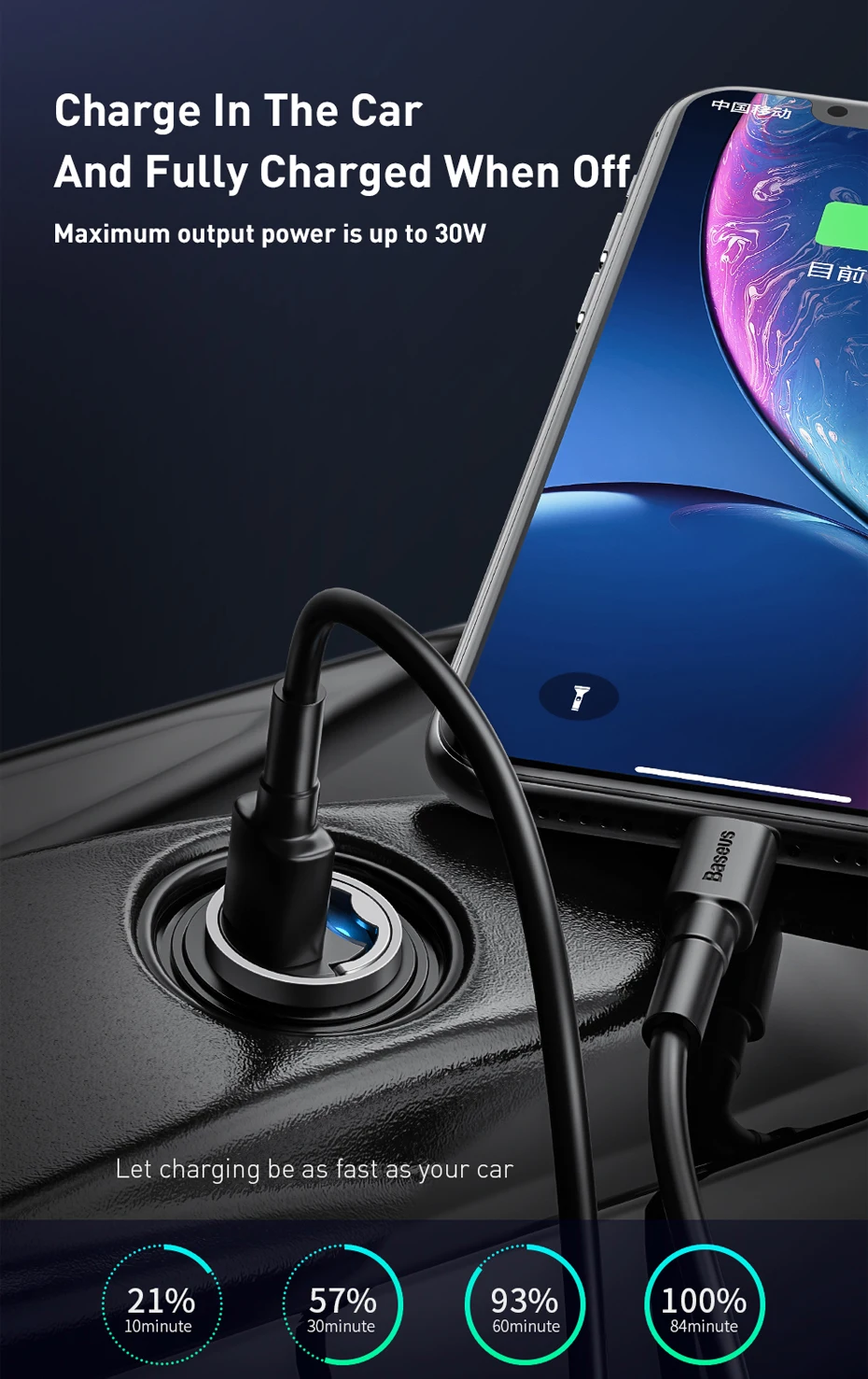 Baseus Car Charger USB Quick Charge 4.0 3.0 For iPhone Huawei Xiaomi Samsung Fast Charging USB Phone Mini Charger