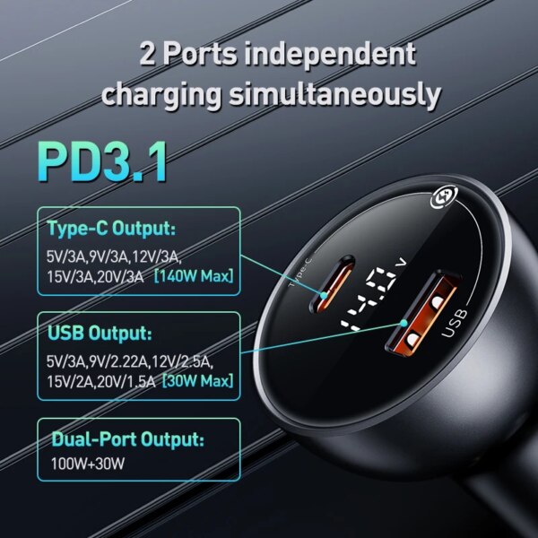 Baseus 140W Car Charger PD3.1 Digital Display Dual Port Fast Charging with 240W Cable - Image 2