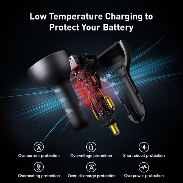 Baseus 140W Car Charger PD3.1 Digital Display Dual Port Fast Charging with 240W Cable - Image 6