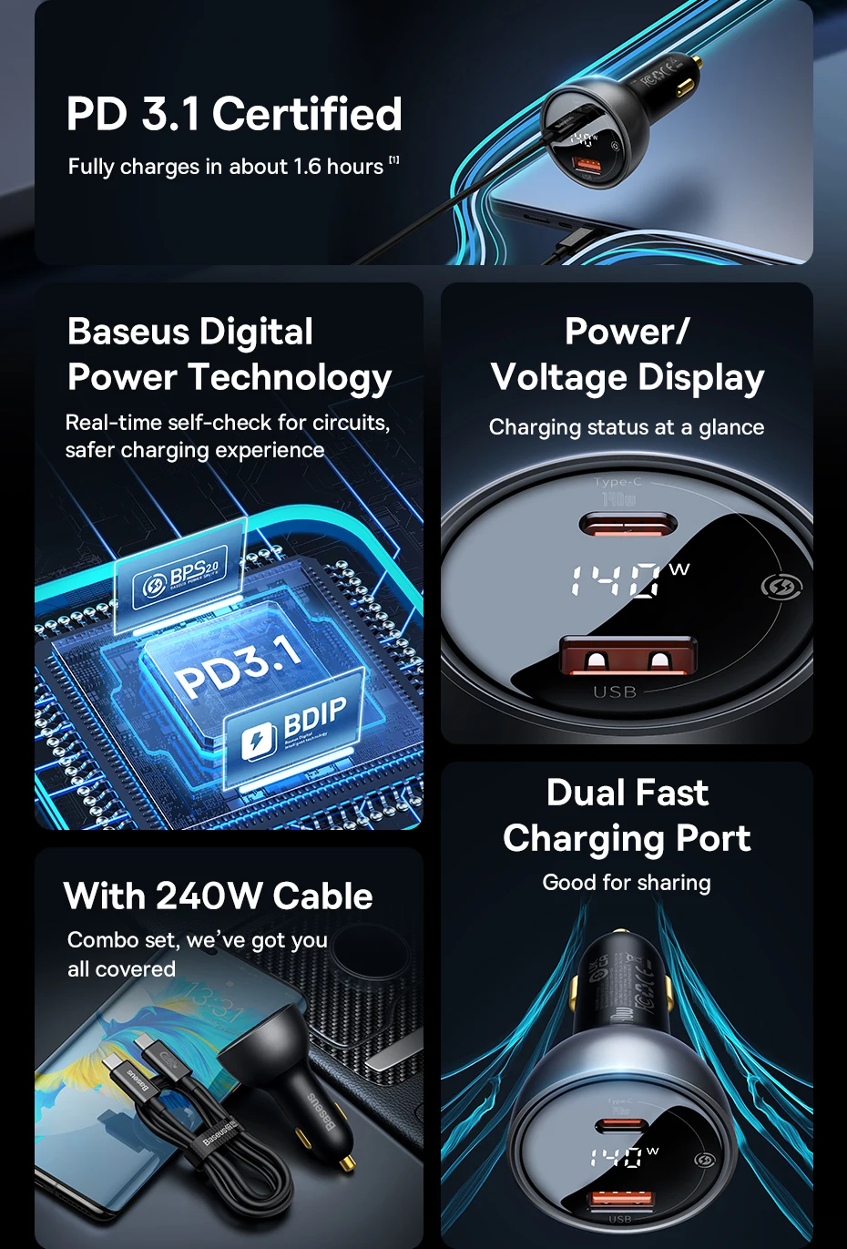 Baseus 140W Car Charger PD3.1 Fast Charging Quick Charge For Macbook Laptop USB Type C Car Phone Charger For iPhone Samsung