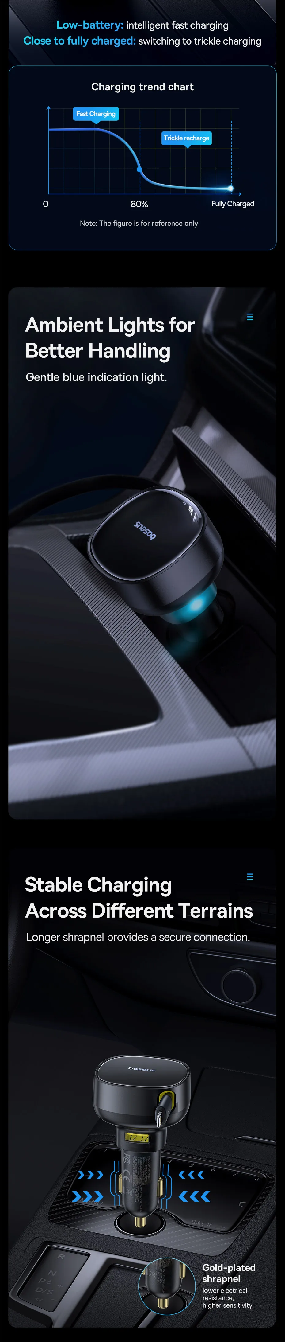 Baseus 60W Car Charger Dual Retractable Cable Type-C USB QC PD PPS Fast Charging Car Phone Charger For iPhone Samsung Xiaomi
