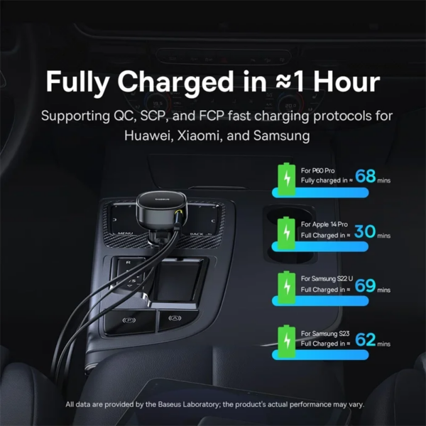 Baseus 60W Car Charger Dual Port Retractable Cable Type-C USB QC PD PPS Fast Charging - Image 5