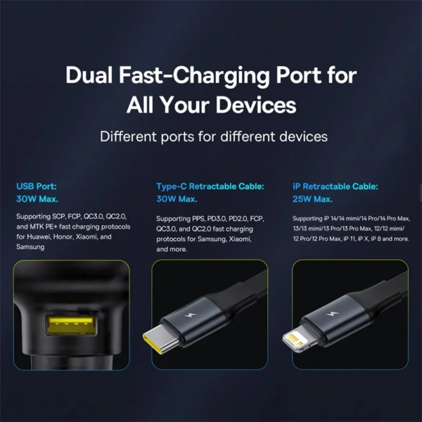 Baseus 60W Car Charger Dual Port Retractable Cable Type-C USB QC PD PPS Fast Charging - Image 3