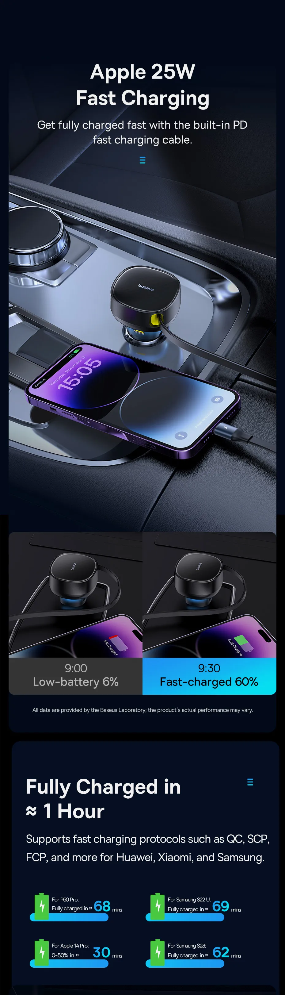 Baseus 60W Car Charger Dual Retractable Cable Type-C USB QC PD PPS Fast Charging Car Phone Charger For iPhone Samsung Xiaomi
