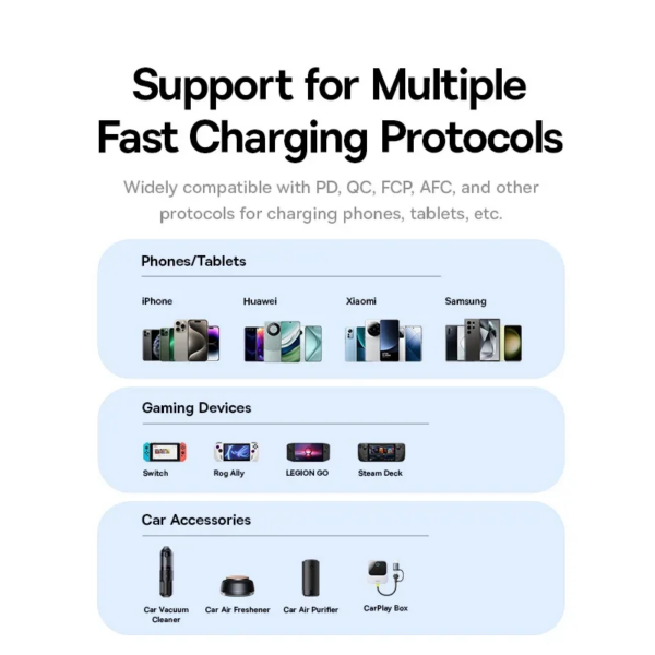 Baseus 30W Car Charger Dual Port USB-C Fast Charging PD QC for iPhone Samsung Xiaomi Huawei - Image 6