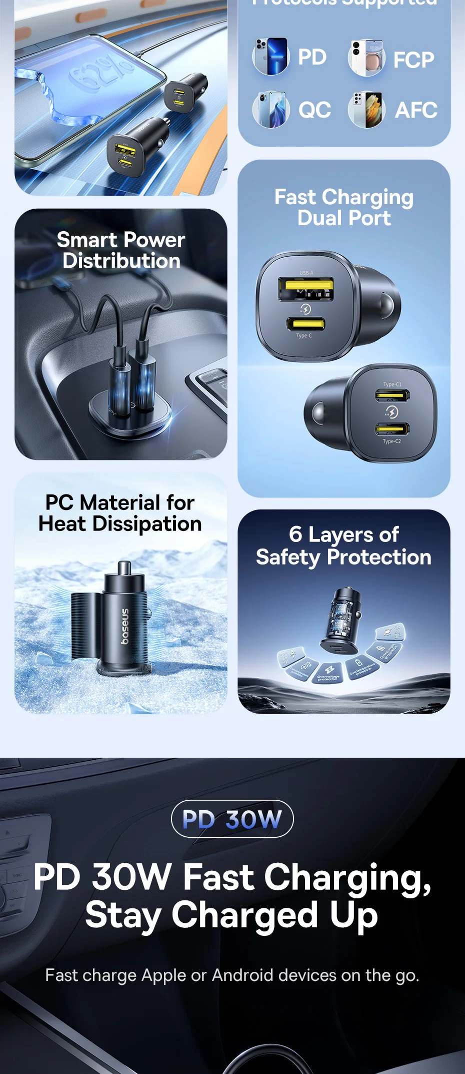 Baseus 30W Car Charger Dual Port USB Type-C Fast Charging PD QC FCP AFC For Tablet iPhone 16 15 Samsung S24 S25 Xiaomi Huawei