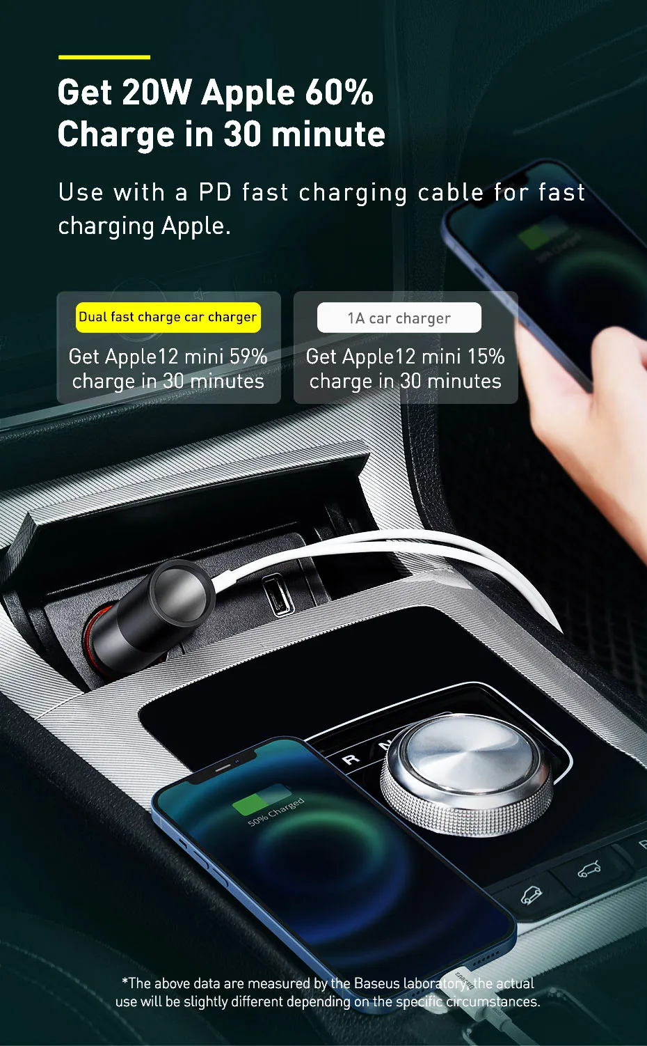 Baseus 120W Fast Car Charger QC 3.0 PD 3.0 USB Phone Car Charger For iPhone 16 15 14 13 Pro Samsung Xiaomi Mobile Phone Charger