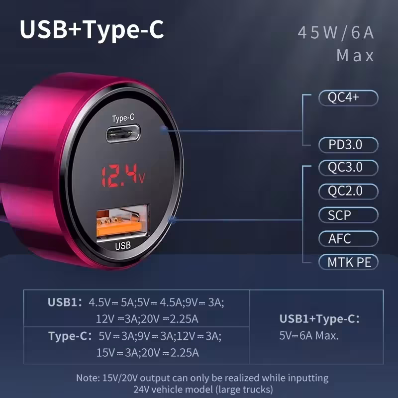 Baseus 45W Dual USB Car Charger Fast Charging QC3.0 QC4+ PD3.0 with Digital Display Baseus 45W Dual USB Car Charger Fast Charging QC3.0 QC4+ PD3.0 with Digital Display - Image 3