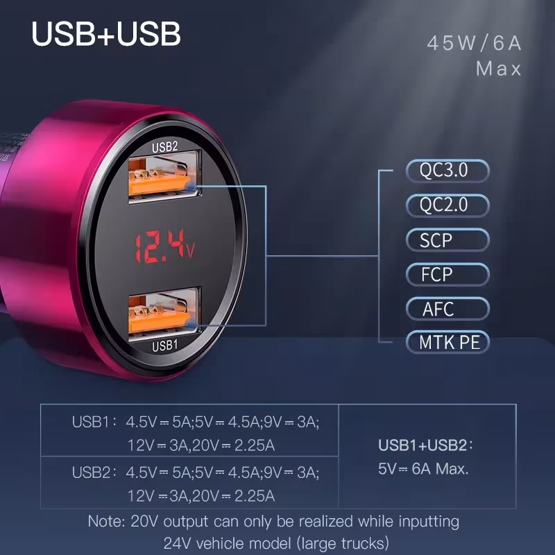 Baseus 45W Dual USB Car Charger Fast Charging QC3.0 QC4+ PD3.0 with Digital Display Baseus 45W Dual USB Car Charger Fast Charging QC3.0 QC4+ PD3.0 with Digital Display - Image 2